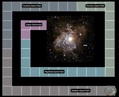 Cosmos Game Path